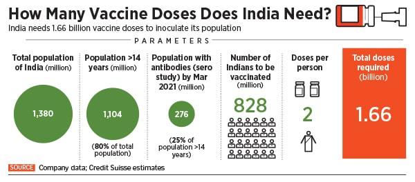 vaccine_1