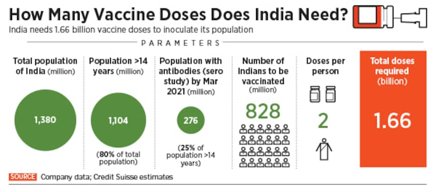 vaccine_1