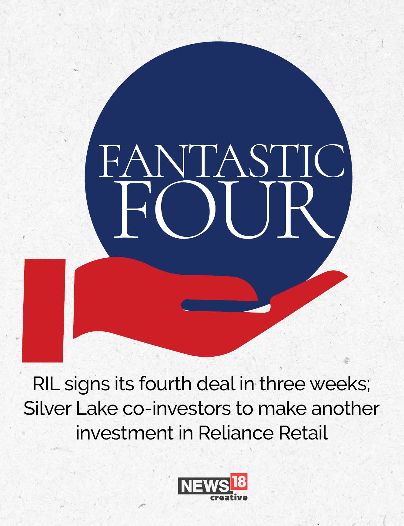 News by Numbers: Reliance's fourth deal in three weeks