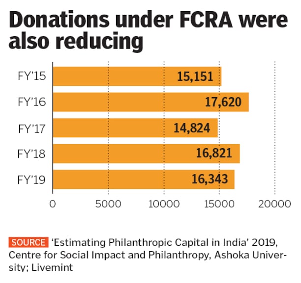 fcra_4