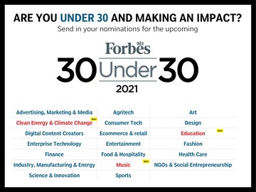 CALLING NOMINATIONS for 2021 Forbes India 30 Under 30