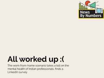 World Mental Health Day: All work and no play while WFH is taking its toll on Indians