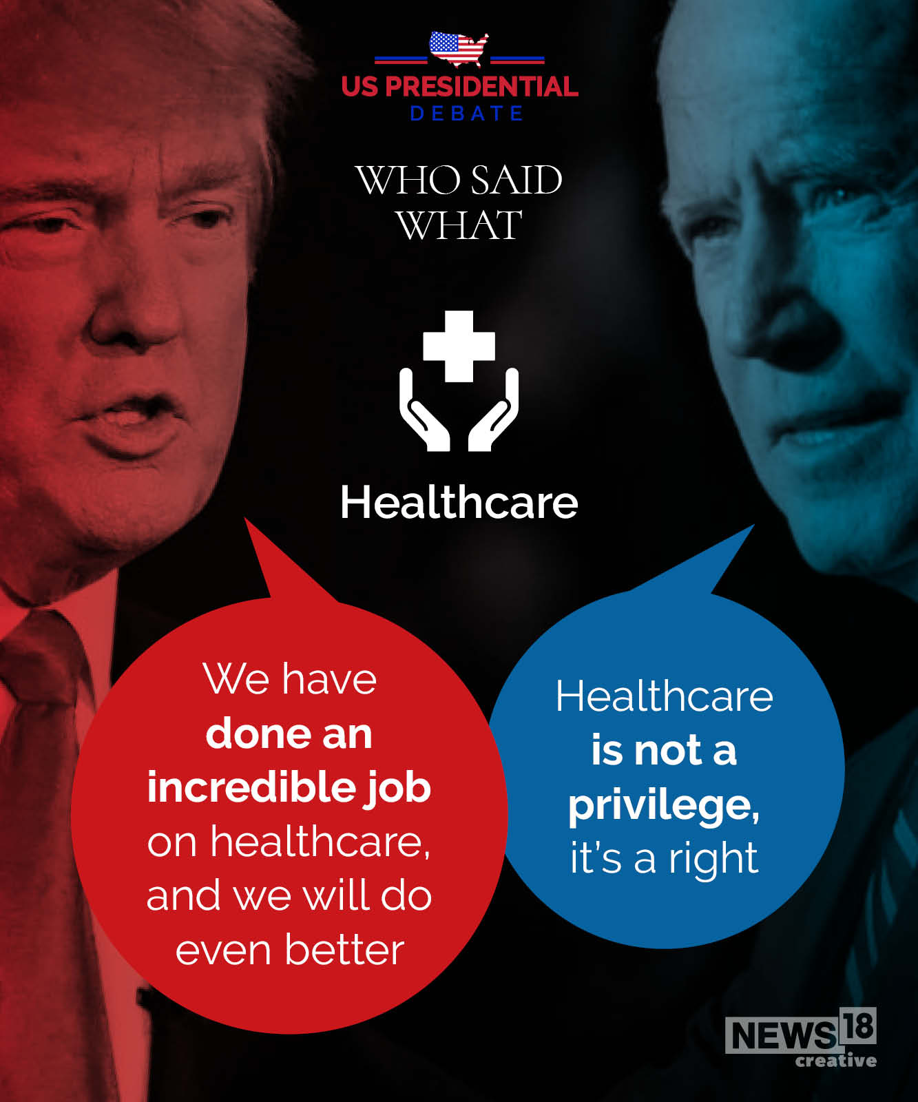 Trump vs Biden: Who said what on key issues in final presidential debate