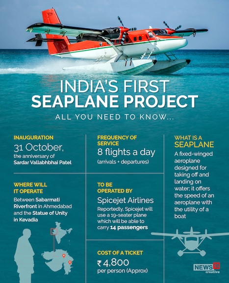 india seaplane project