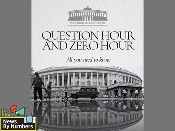 No question hour: What is a Zero Hour in Parliament?