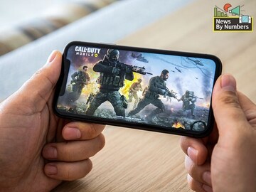 News by Numbers: After PUBG ban, Call of Duty reigns supreme