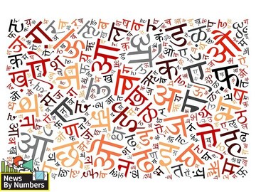 Hindi Day 2020: India's most-spoken languages are...