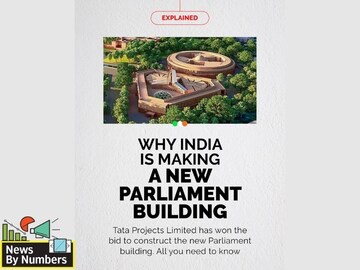 News by Numbers: Why India is making a new Parliament complex