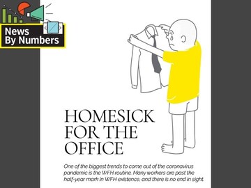 Homesick for the office? You're not the only one