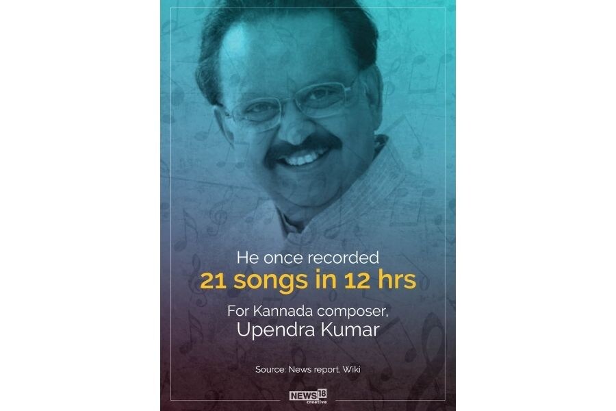 SP Balasubrahmanyam dies at 74: 5 facts about the Guinness record holder