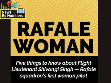 News by Numbers: Women officers fly high in the Indian Air Force