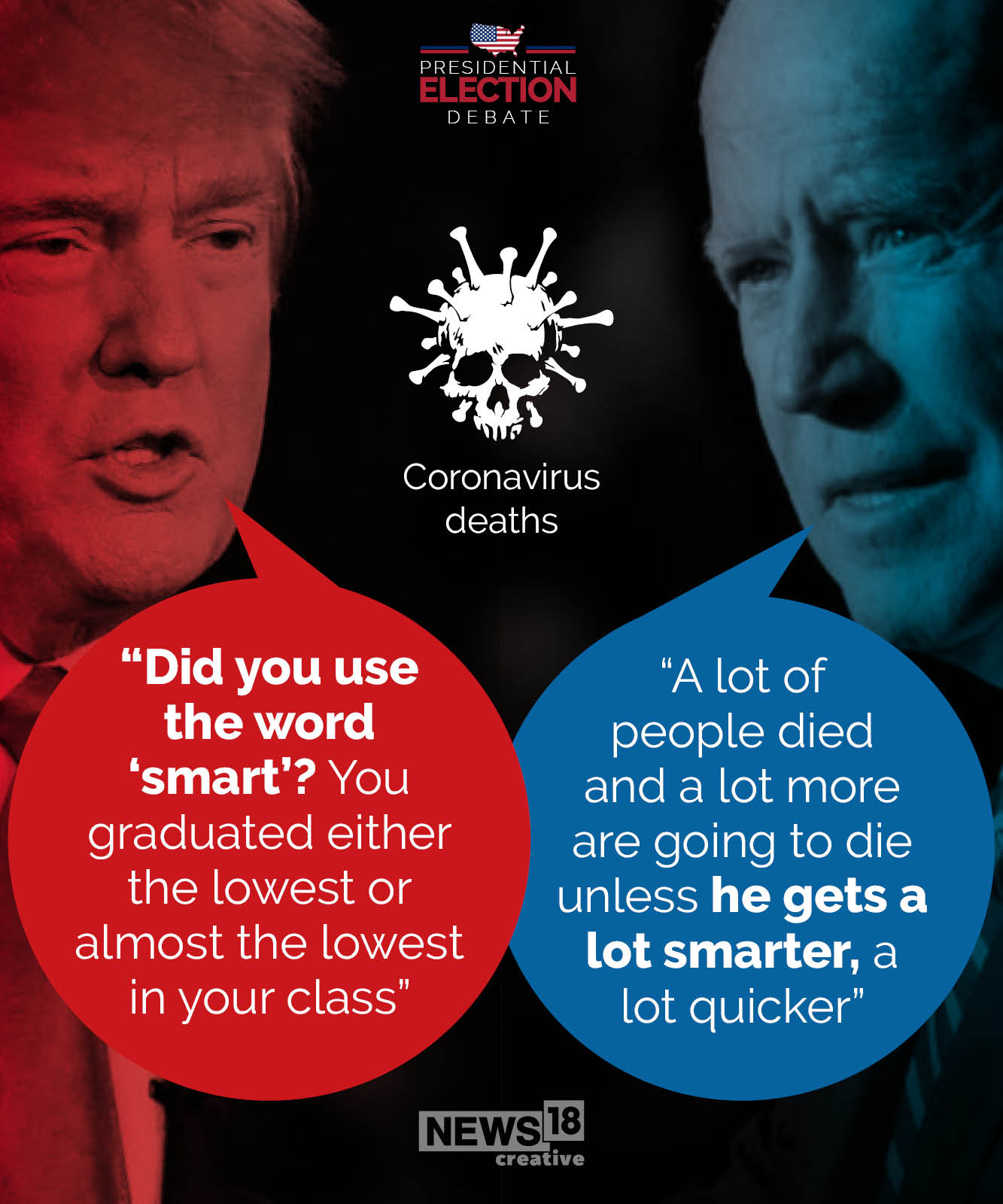 US Presidential Debate: Key takeaways from the Trump-Biden face-off