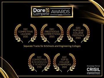 Dare2Compete Awards 2021 Rankings & D2C Campus Employer Branding Report goes live