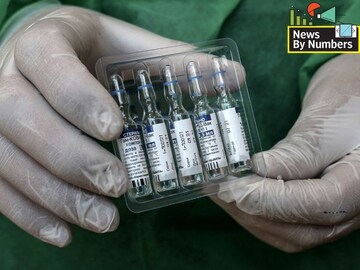 Sputnik V: All you need to know about India's third Covid-19 vaccine