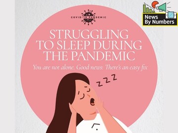 How to fix pandemic insomnia