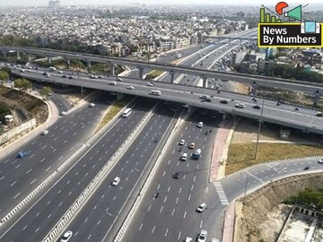 India's longest expressways