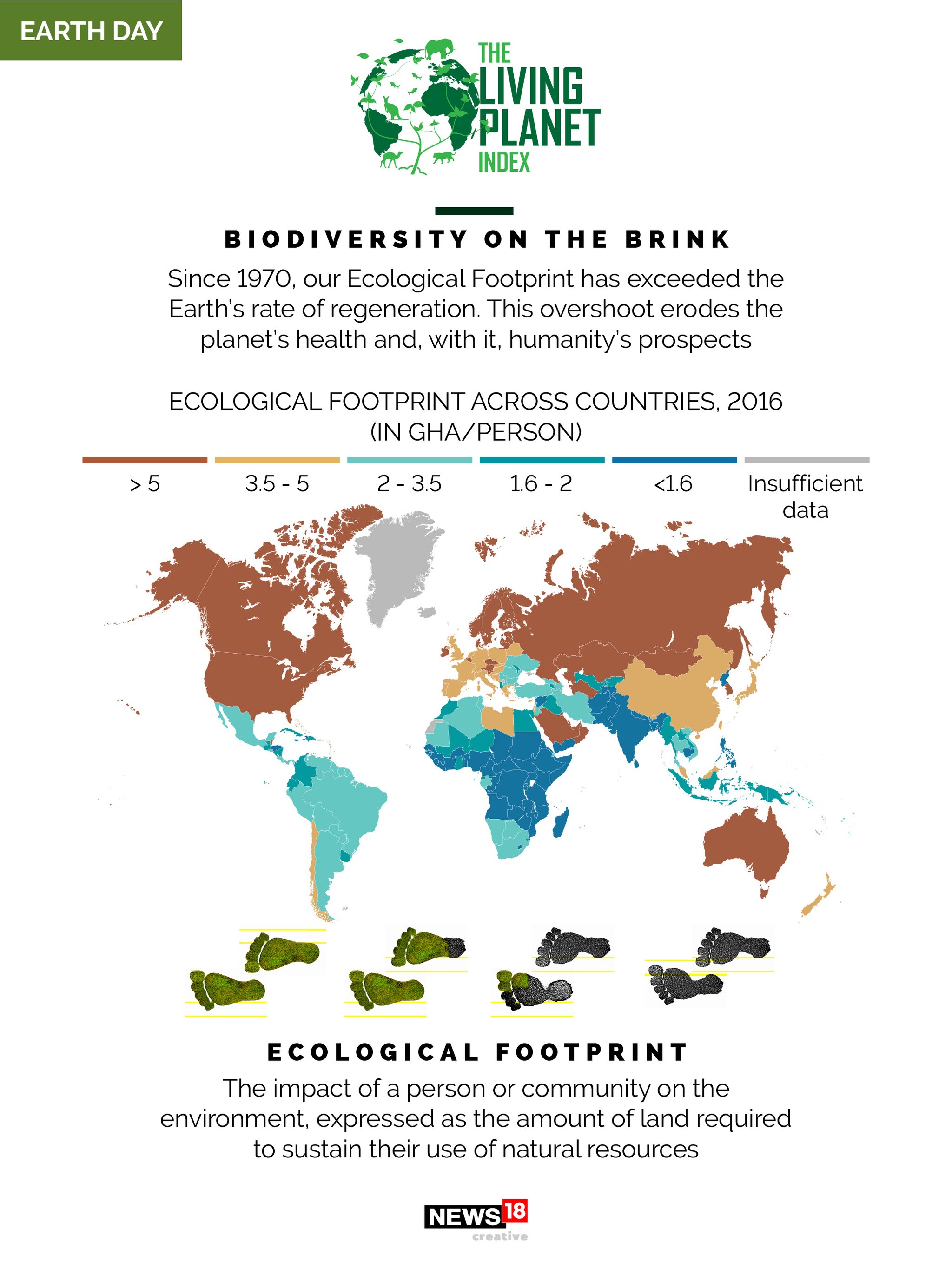 Earth Day 2021: Nature and its nemesis—how humans are trampling biodiversity globally