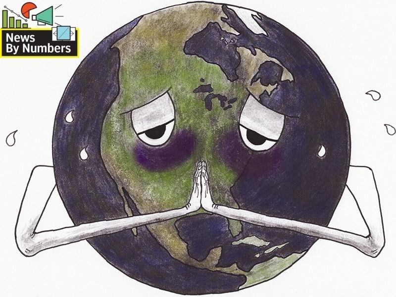 Earth Day 2021: Nature and its nemesis&mdash;how humans are trampling biodiversity globally