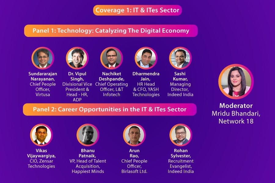 Forbes India, Indeed and industry leaders come together to explore jobs of the next decade