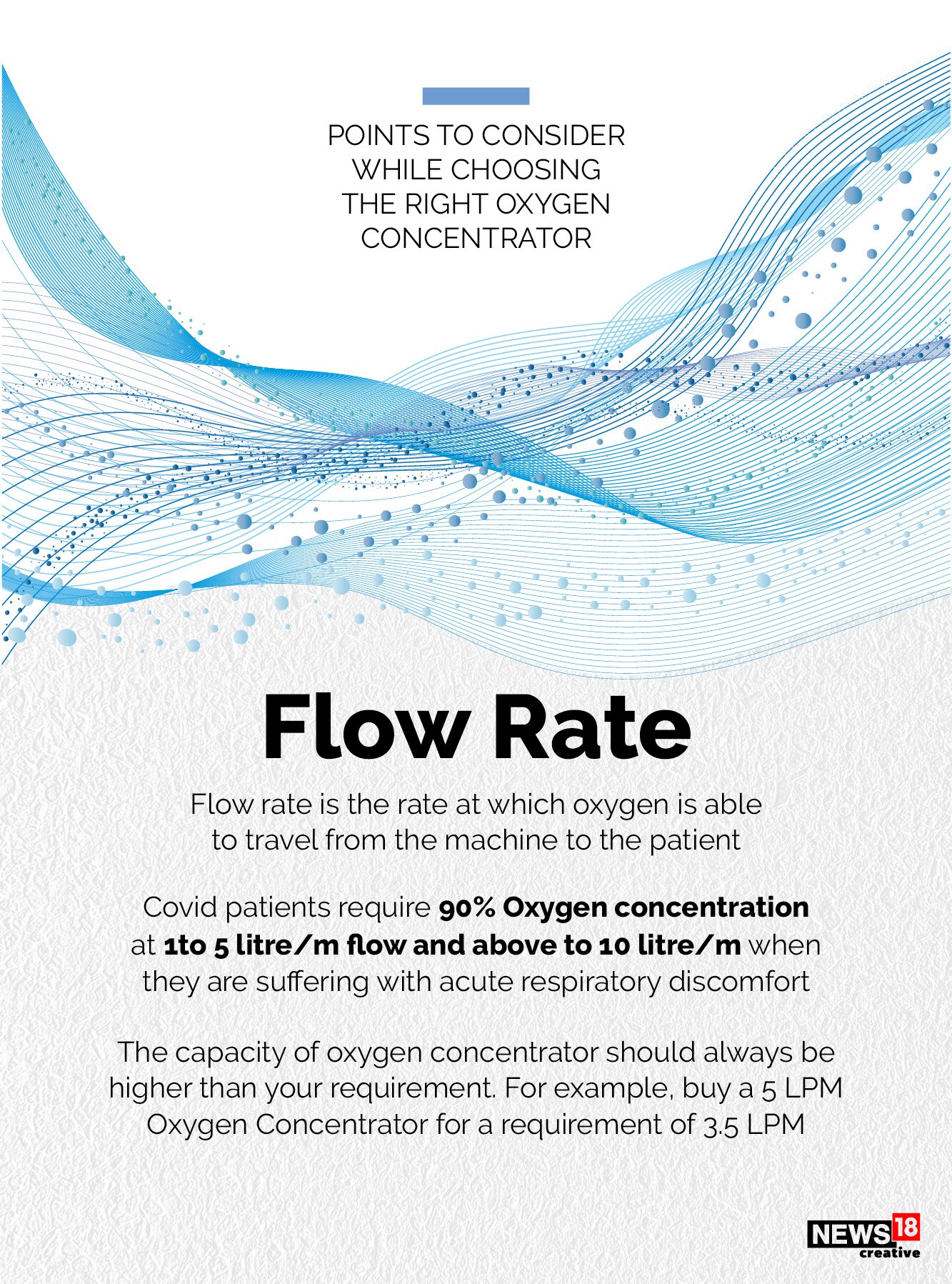 How to choose the right oxygen concentrator