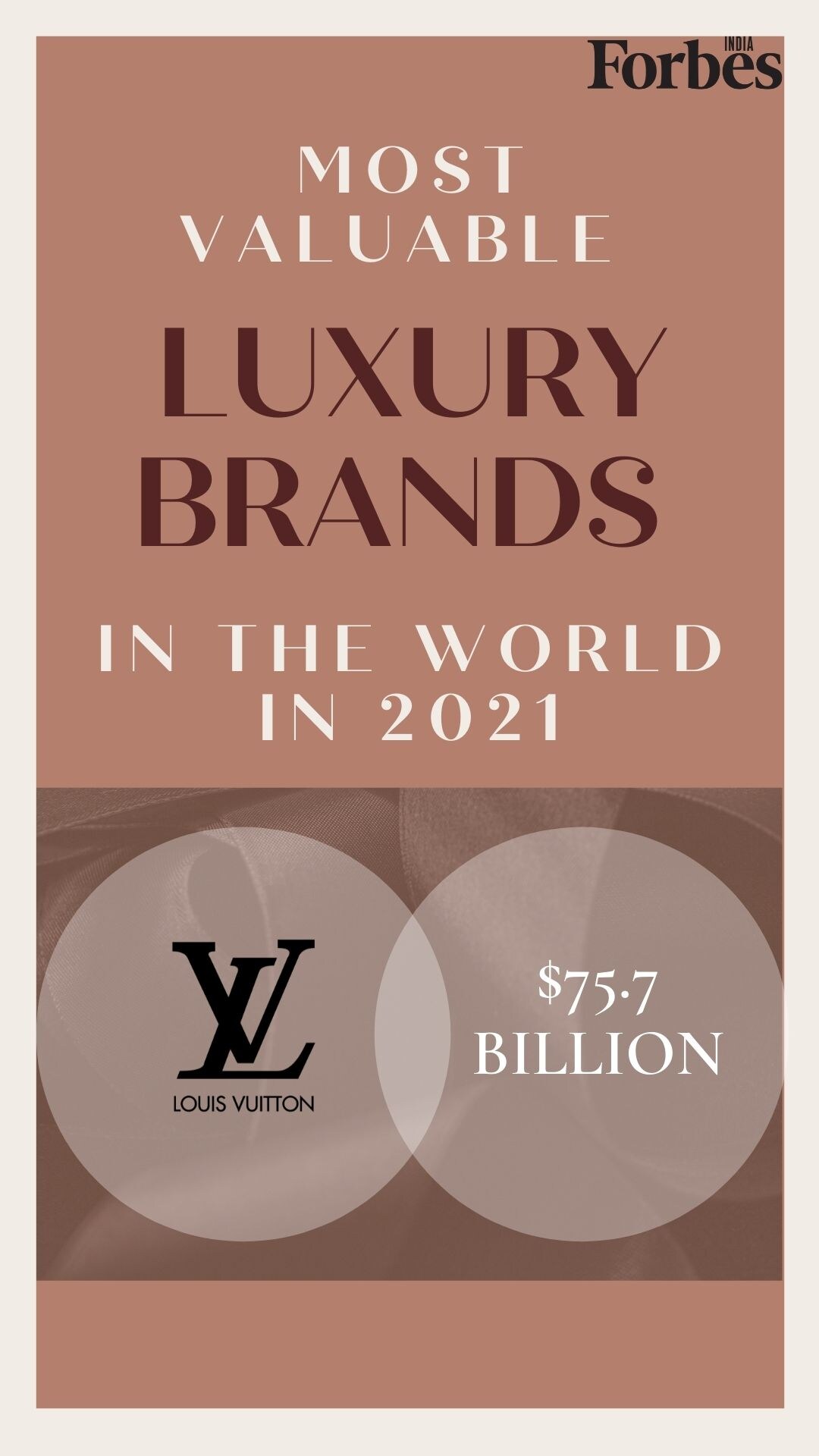 From Louis Vuitton to Cartier, these are the world's most valuable luxury brands of 2021