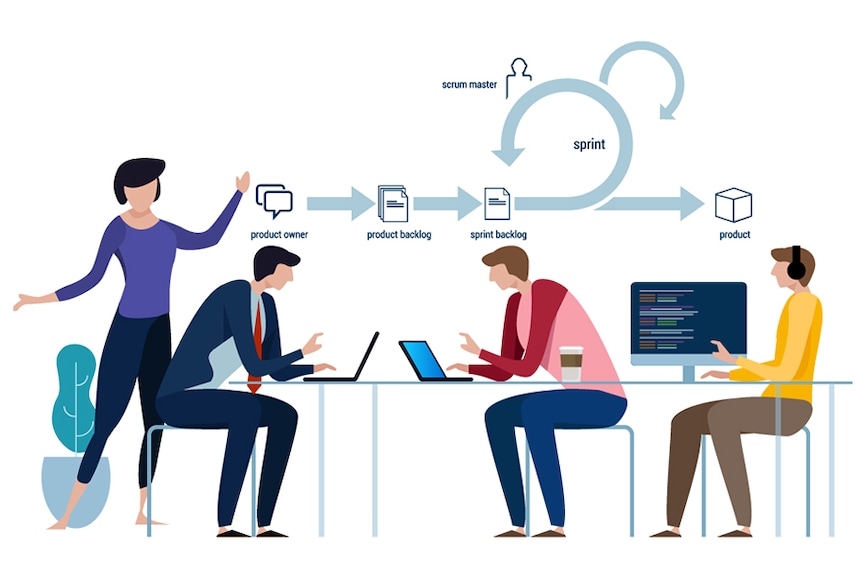 Agile or Waterfall, which method should project developers adopt?