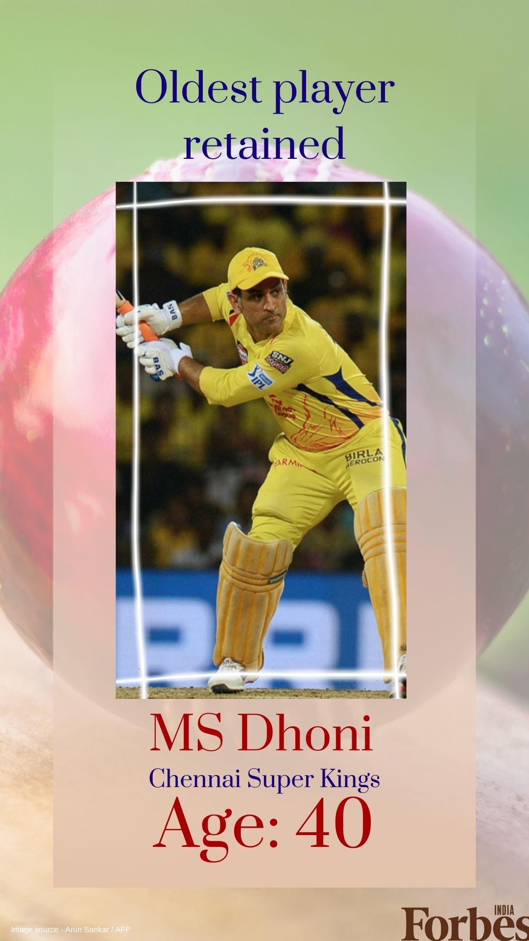 IPL 2022: At 40, MS Dhoni oldest player retained by CSK; Rajasthan's Yashasvi Jaiswal youngest