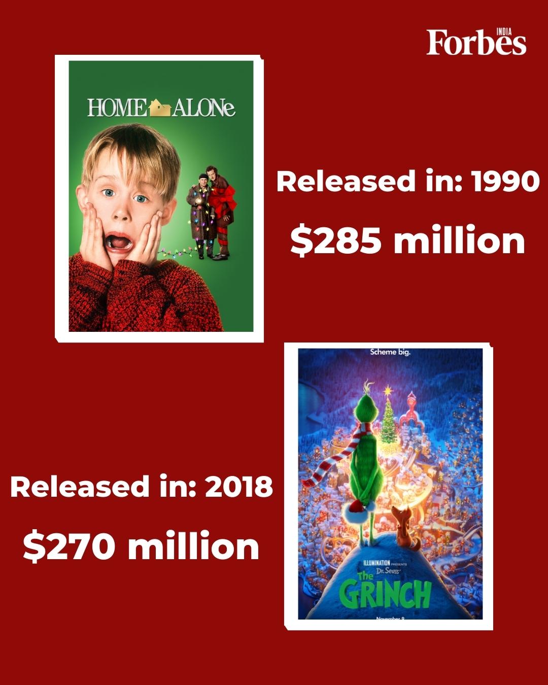 Ready for a Christmas movie-marathon? Here are the top grossing films