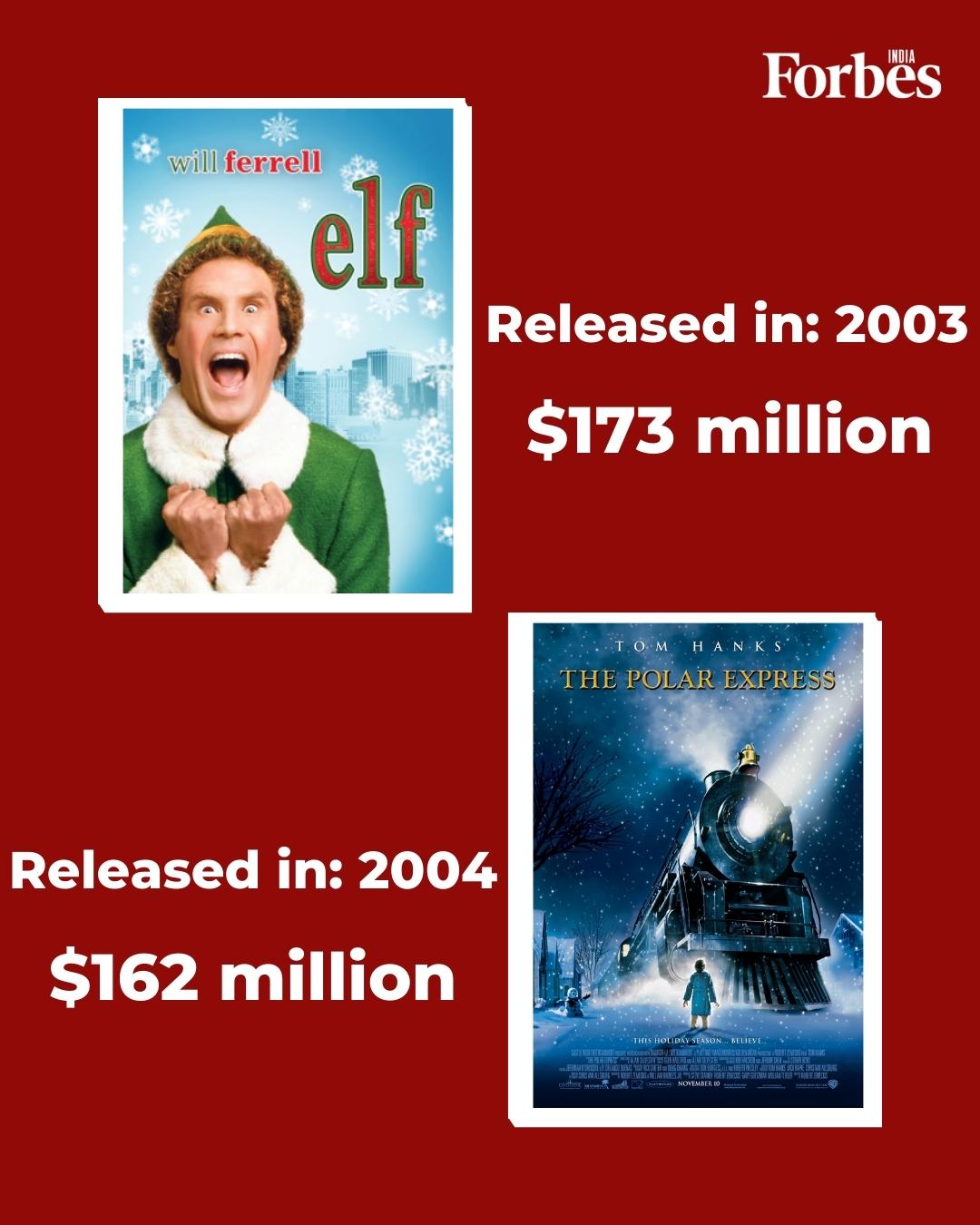 Ready for a Christmas movie-marathon? Here are the top grossing films