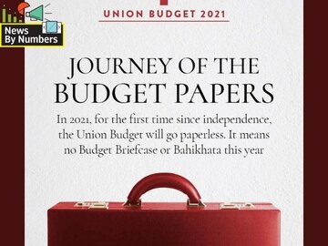 Digital Budget 2021: No briefcase, no bahikhata, an embellished tablet cover this year