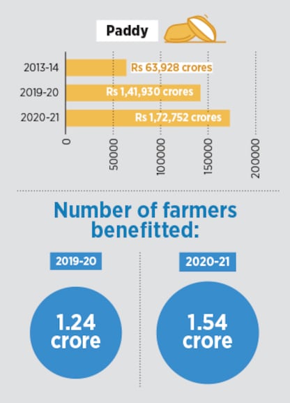 agri_2