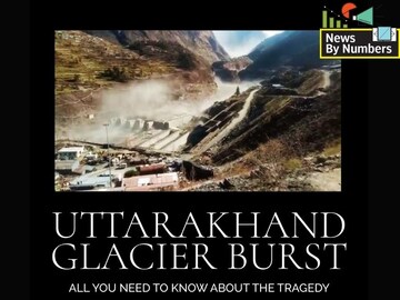 Uttarakhand Glacier Burst: All you need to know