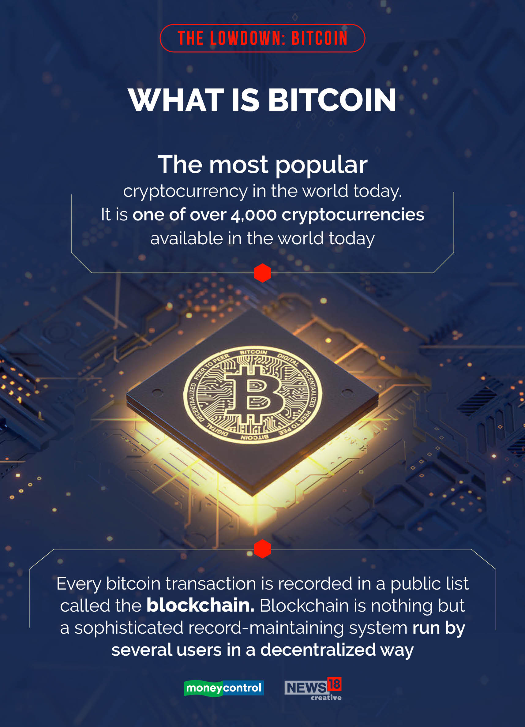 Explainer: Decoding the Tesla-bitcoin saga, and India's tryst with the cryptocurrency