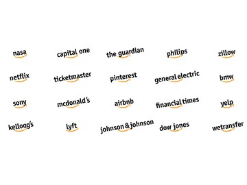 What, exactly, is Amazon Web Services?