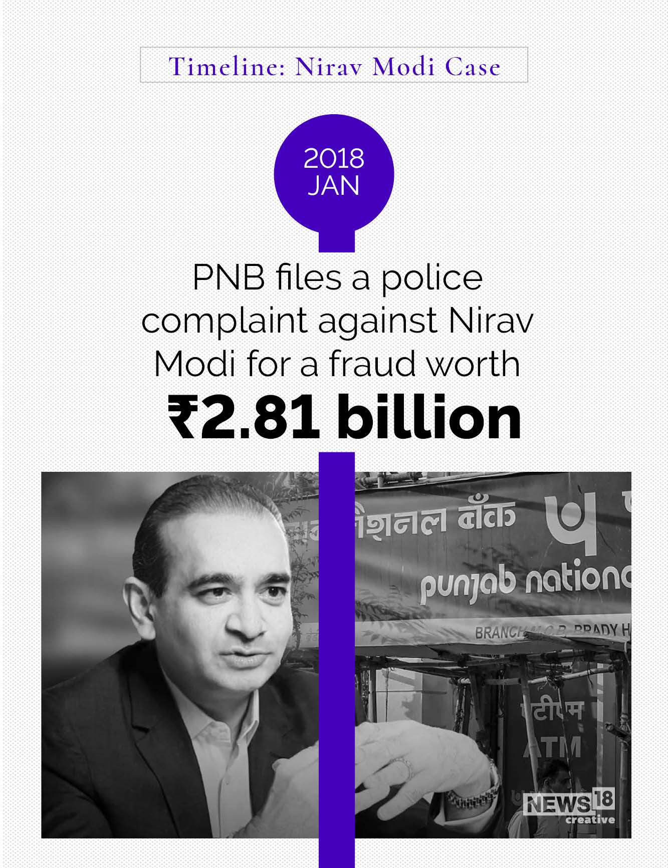 Timeline: Nirav Modi's long road to extradition