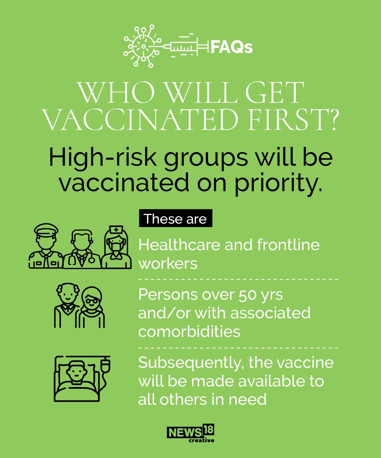 How to get in line for the Covid-19 vaccine