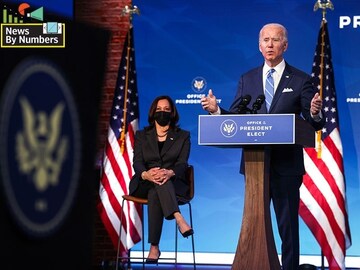 News By Numbers: 20 Indian Americans to join Joe Biden administration