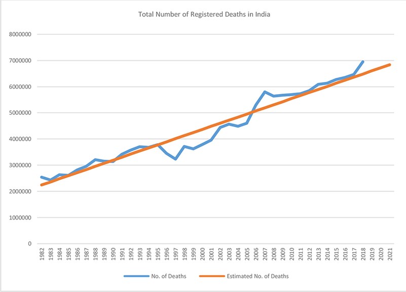 graph1