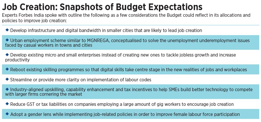 job creation three