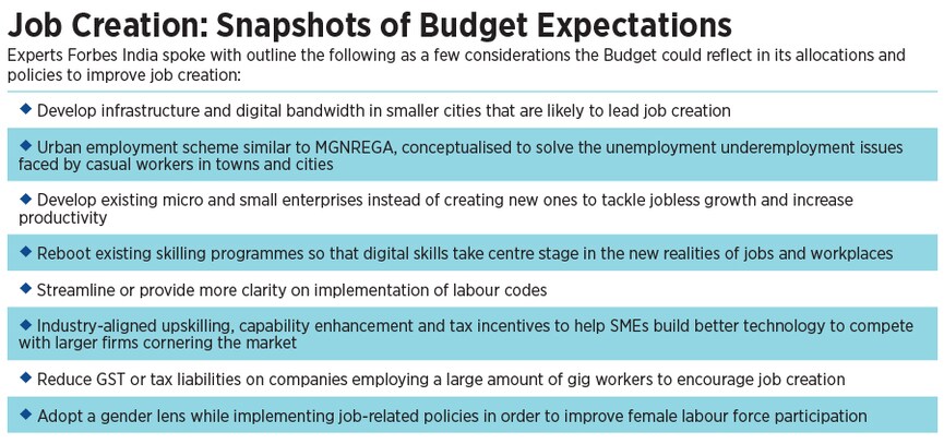 job creation three