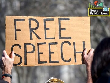 Does India care about free speech? Lesser than Russia