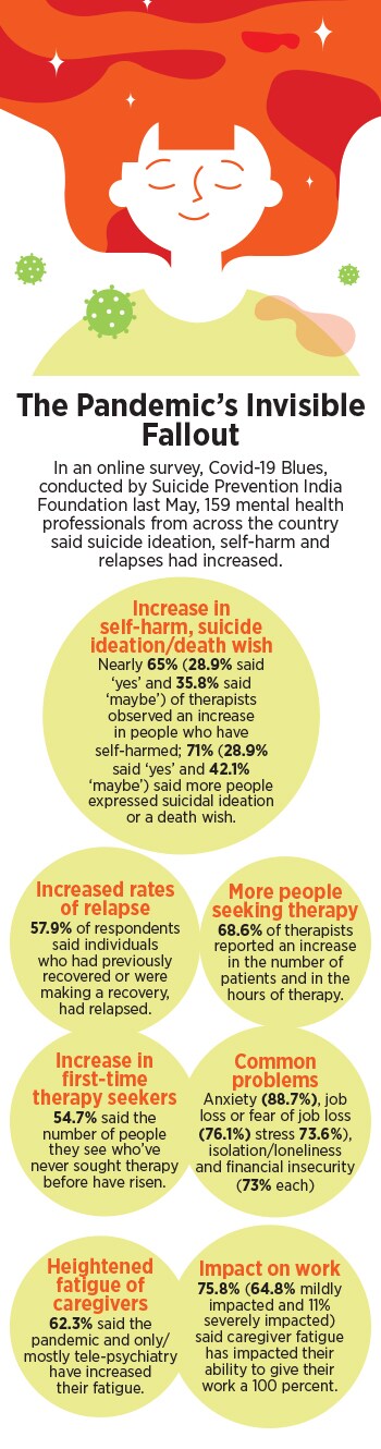 mental health-infographic