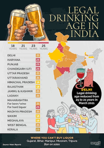 alcohol age limit_rev