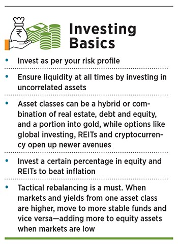 fixed income