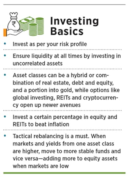 fixed income