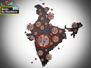 Covid-19 shifts to rural India: 533 of India's 700 districts report over 10% positivity rate