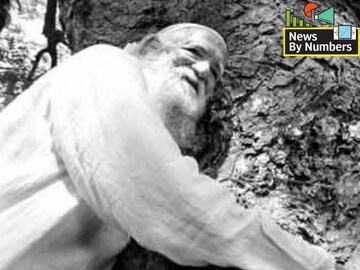 Sunderlal Bahuguna and the story of Chipko movement