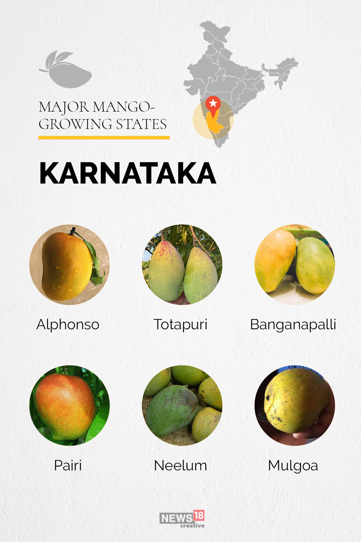 The mango map of India