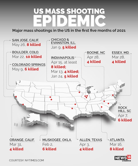 US mass shooting epidemic: A look at the major incidents of 2021