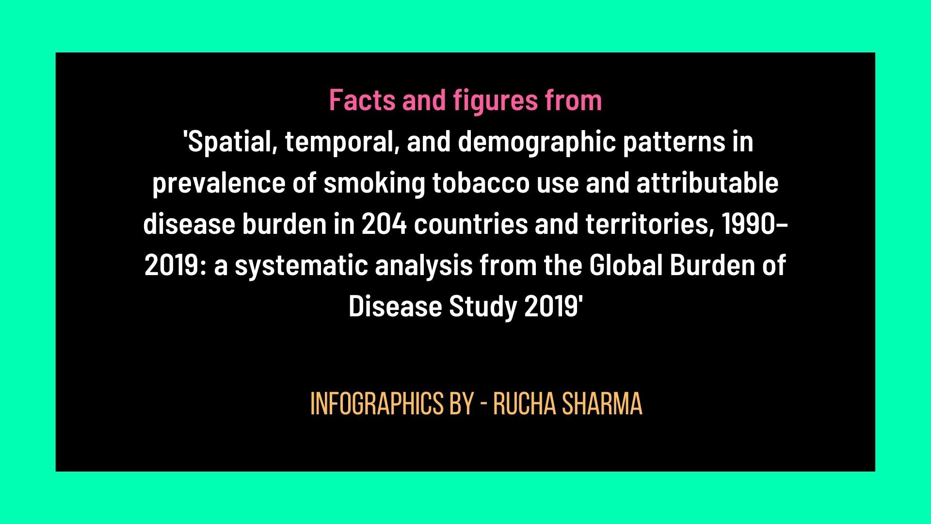 World No Tobacco Day: 780 million people want to quit smoking but only 30% have access to tools to kick the habit